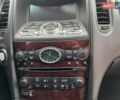 Инфинити QX50 2015 в Киеве на Automoto.ua Серый Инфинити QX50, объемом двигателя 3.7 л и пробегом 137 тыс. км за 12300 $, фото 13 на Automoto.ua