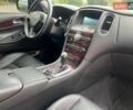Инфинити QX50 2015 в Киеве на Automoto.ua Серый Инфинити QX50, объемом двигателя 3.7 л и пробегом 137 тыс. км за 12300 $, фото 8 на Automoto.ua