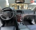 Сірий Інфініті QX50, об'ємом двигуна 3.7 л та пробігом 139 тис. км за 17999 $, фото 28 на Automoto.ua