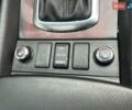 Инфинити QX50 2015 в Киеве на Automoto.ua Серый Инфинити QX50, объемом двигателя 3.7 л и пробегом 137 тыс. км за 12300 $, фото 11 на Automoto.ua