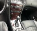 Серый Инфинити QX50, объемом двигателя 3.7 л и пробегом 144 тыс. км за 15700 $, фото 2 на Automoto.ua