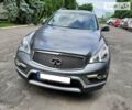 Сірий Інфініті QX50, об'ємом двигуна 3.7 л та пробігом 71 тис. км за 18100 $, фото 2 на Automoto.ua