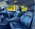 Серый Инфинити QX50, объемом двигателя 3.7 л и пробегом 58 тыс. км за 5800 $, фото 8 на Automoto.ua