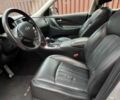 Серый Инфинити QX50, объемом двигателя 3.7 л и пробегом 75 тыс. км за 18900 $, фото 14 на Automoto.ua