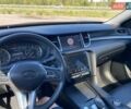 Сірий Інфініті QX50, об'ємом двигуна 2 л та пробігом 80 тис. км за 22500 $, фото 21 на Automoto.ua
