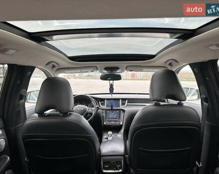 Серый Инфинити QX50, объемом двигателя 2 л и пробегом 67 тыс. км за 22700 $, фото 30 на Automoto.ua