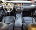 Серый Инфинити QX50, объемом двигателя 2 л и пробегом 90 тыс. км за 5600 $, фото 7 на Automoto.ua