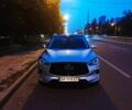 Сірий Інфініті QX50, об'ємом двигуна 1.99 л та пробігом 20 тис. км за 31300 $, фото 1 на Automoto.ua