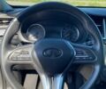 Сірий Інфініті QX50, об'ємом двигуна 2 л та пробігом 80 тис. км за 22500 $, фото 13 на Automoto.ua