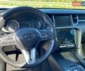 Сірий Інфініті QX50, об'ємом двигуна 2 л та пробігом 80 тис. км за 22500 $, фото 14 на Automoto.ua