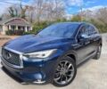 Серый Инфинити QX50, объемом двигателя 2 л и пробегом 34 тыс. км за 5500 $, фото 1 на Automoto.ua