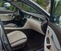 Серый Инфинити QX50, объемом двигателя 2 л и пробегом 81 тыс. км за 32400 $, фото 16 на Automoto.ua