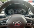 Серый Инфинити QX50, объемом двигателя 2 л и пробегом 81 тыс. км за 32400 $, фото 18 на Automoto.ua