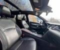 Серый Инфинити QX50, объемом двигателя 2 л и пробегом 34 тыс. км за 5500 $, фото 17 на Automoto.ua