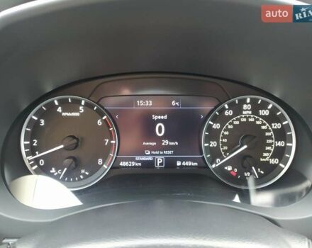 Серый Инфинити QX50, объемом двигателя 2 л и пробегом 51 тыс. км за 29000 $, фото 9 на Automoto.ua