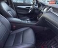 Сірий Інфініті QX50, об'ємом двигуна 2 л та пробігом 43 тис. км за 28500 $, фото 19 на Automoto.ua