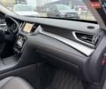 Серый Инфинити QX50, объемом двигателя 2 л и пробегом 57 тыс. км за 28900 $, фото 35 на Automoto.ua