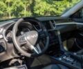Серый Инфинити QX50, объемом двигателя 2 л и пробегом 45 тыс. км за 6300 $, фото 14 на Automoto.ua