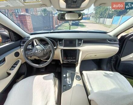 Серый Инфинити QX50, объемом двигателя 2 л и пробегом 28 тыс. км за 29900 $, фото 12 на Automoto.ua