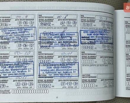 Серый Инфинити QX50, объемом двигателя 2 л и пробегом 117 тыс. км за 31000 $, фото 28 на Automoto.ua