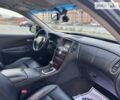 Синий Инфинити QX50, объемом двигателя 3.7 л и пробегом 108 тыс. км за 15950 $, фото 47 на Automoto.ua