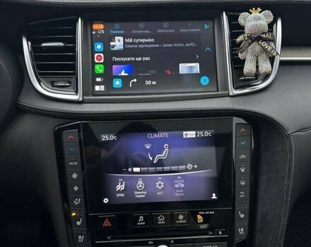 Синий Инфинити QX50, объемом двигателя 2 л и пробегом 40 тыс. км за 25500 $, фото 20 на Automoto.ua