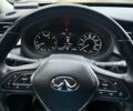 Синій Інфініті QX50, об'ємом двигуна 1.99 л та пробігом 124 тис. км за 22200 $, фото 5 на Automoto.ua
