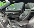 Синий Инфинити QX50, объемом двигателя 2 л и пробегом 40 тыс. км за 25500 $, фото 14 на Automoto.ua