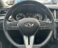 Синий Инфинити QX50, объемом двигателя 1.99 л и пробегом 93 тыс. км за 20300 $, фото 20 на Automoto.ua