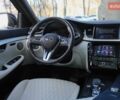Синий Инфинити QX50, объемом двигателя 1.99 л и пробегом 43 тыс. км за 26000 $, фото 11 на Automoto.ua