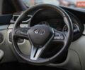 Синий Инфинити QX50, объемом двигателя 1.99 л и пробегом 43 тыс. км за 26000 $, фото 14 на Automoto.ua