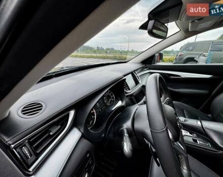 Синий Инфинити QX50, объемом двигателя 1.99 л и пробегом 108 тыс. км за 18500 $, фото 35 на Automoto.ua