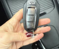 Синий Инфинити QX50, объемом двигателя 2 л и пробегом 31 тыс. км за 31000 $, фото 24 на Automoto.ua