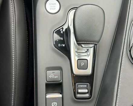 Синий Инфинити QX50, объемом двигателя 2 л и пробегом 31 тыс. км за 31000 $, фото 32 на Automoto.ua