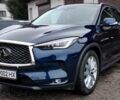 Синій Інфініті QX50, об'ємом двигуна 2 л та пробігом 47 тис. км за 42999 $, фото 15 на Automoto.ua