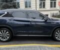 Синий Инфинити QX50, объемом двигателя 2 л и пробегом 37 тыс. км за 25300 $, фото 4 на Automoto.ua