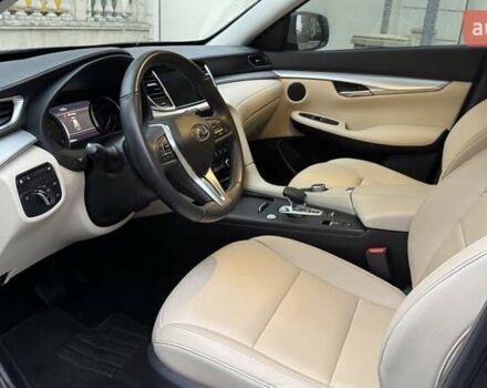 Синий Инфинити QX50, объемом двигателя 2 л и пробегом 37 тыс. км за 25300 $, фото 14 на Automoto.ua
