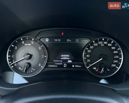 Синий Инфинити QX50, объемом двигателя 2 л и пробегом 16 тыс. км за 31900 $, фото 52 на Automoto.ua