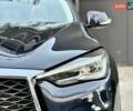 Синий Инфинити QX50, объемом двигателя 2 л и пробегом 16 тыс. км за 31900 $, фото 12 на Automoto.ua