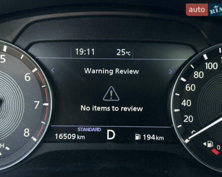 Синий Инфинити QX50, объемом двигателя 2 л и пробегом 16 тыс. км за 31900 $, фото 53 на Automoto.ua