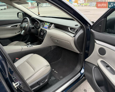 Синий Инфинити QX50, объемом двигателя 1.99 л и пробегом 23 тыс. км за 22500 $, фото 24 на Automoto.ua