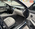 Синий Инфинити QX50, объемом двигателя 1.99 л и пробегом 23 тыс. км за 22500 $, фото 24 на Automoto.ua
