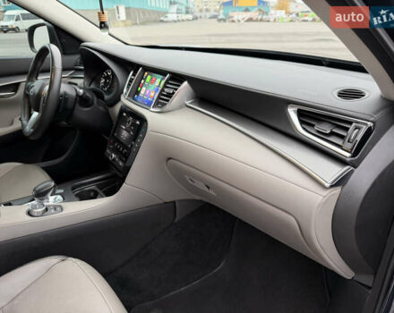 Синий Инфинити QX50, объемом двигателя 1.99 л и пробегом 23 тыс. км за 22500 $, фото 25 на Automoto.ua