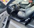 Синій Інфініті QX50, об'ємом двигуна 2 л та пробігом 1 тис. км за 29500 $, фото 8 на Automoto.ua