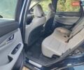 Синий Инфинити QX50, объемом двигателя 2 л и пробегом 6 тыс. км за 32900 $, фото 9 на Automoto.ua