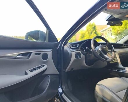 Синий Инфинити QX50, объемом двигателя 2 л и пробегом 6 тыс. км за 32900 $, фото 15 на Automoto.ua