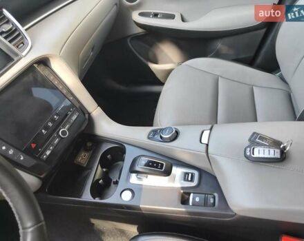 Синий Инфинити QX50, объемом двигателя 2 л и пробегом 6 тыс. км за 32900 $, фото 5 на Automoto.ua