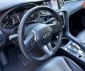 Синий Инфинити QX50, объемом двигателя 2 л и пробегом 19 тыс. км за 49000 $, фото 4 на Automoto.ua