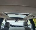 Синий Инфинити QX50, объемом двигателя 2 л и пробегом 6 тыс. км за 32900 $, фото 11 на Automoto.ua