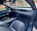 Синий Инфинити QX50, объемом двигателя 2 л и пробегом 19 тыс. км за 49000 $, фото 1 на Automoto.ua